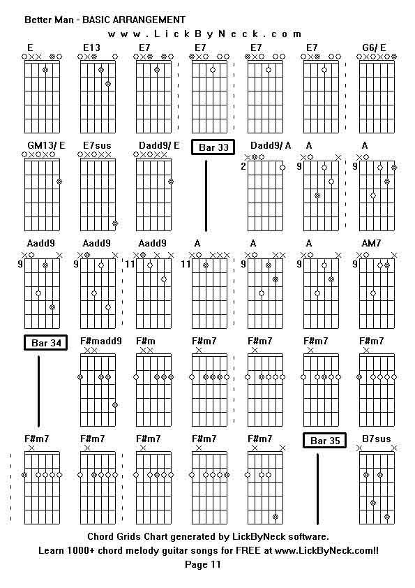 Chord Grids Chart of chord melody fingerstyle guitar song-Better Man - BASIC ARRANGEMENT,generated by LickByNeck software.